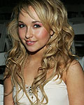 Hayden Panettiere